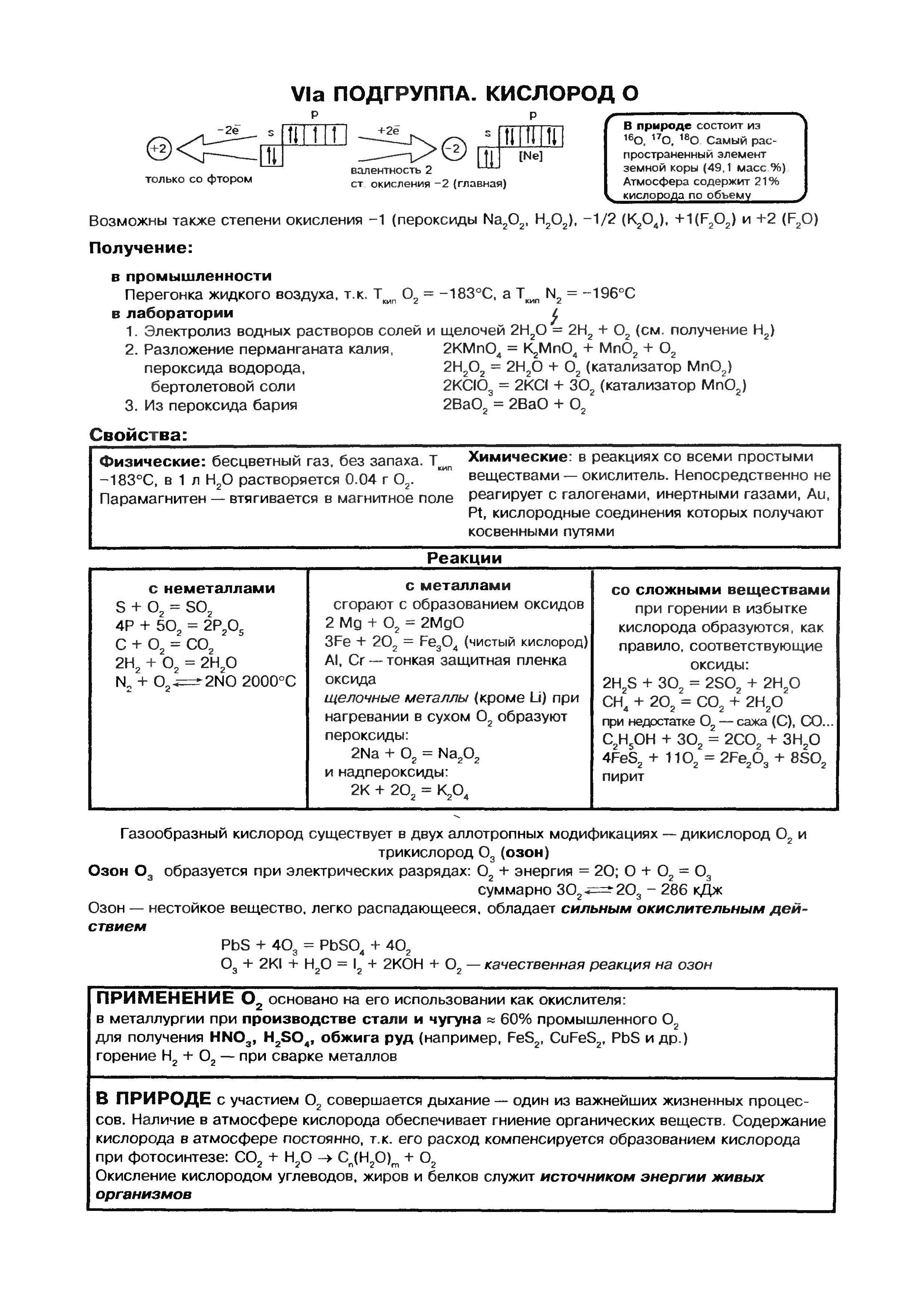 Конспект кислород. Химические свойства кислорода 8 класс химия таблица. Химические свойства кислорода химия ЕГЭ. Химические свойства водорода и кислорода 8 класс таблица. Химические свойства кислорода и серы 9 класс.
